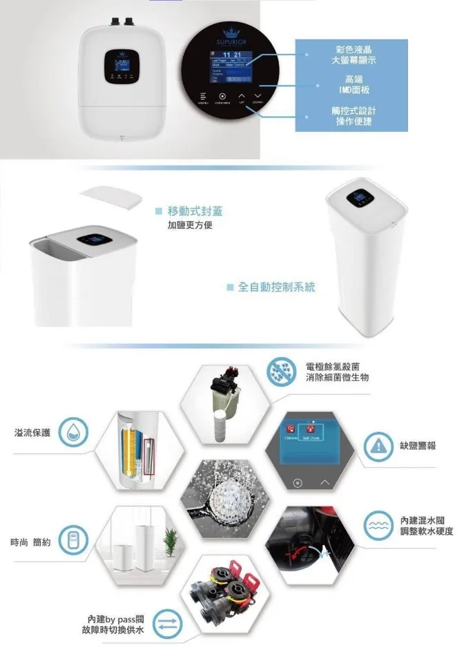 舒沛優-智能型軟水機