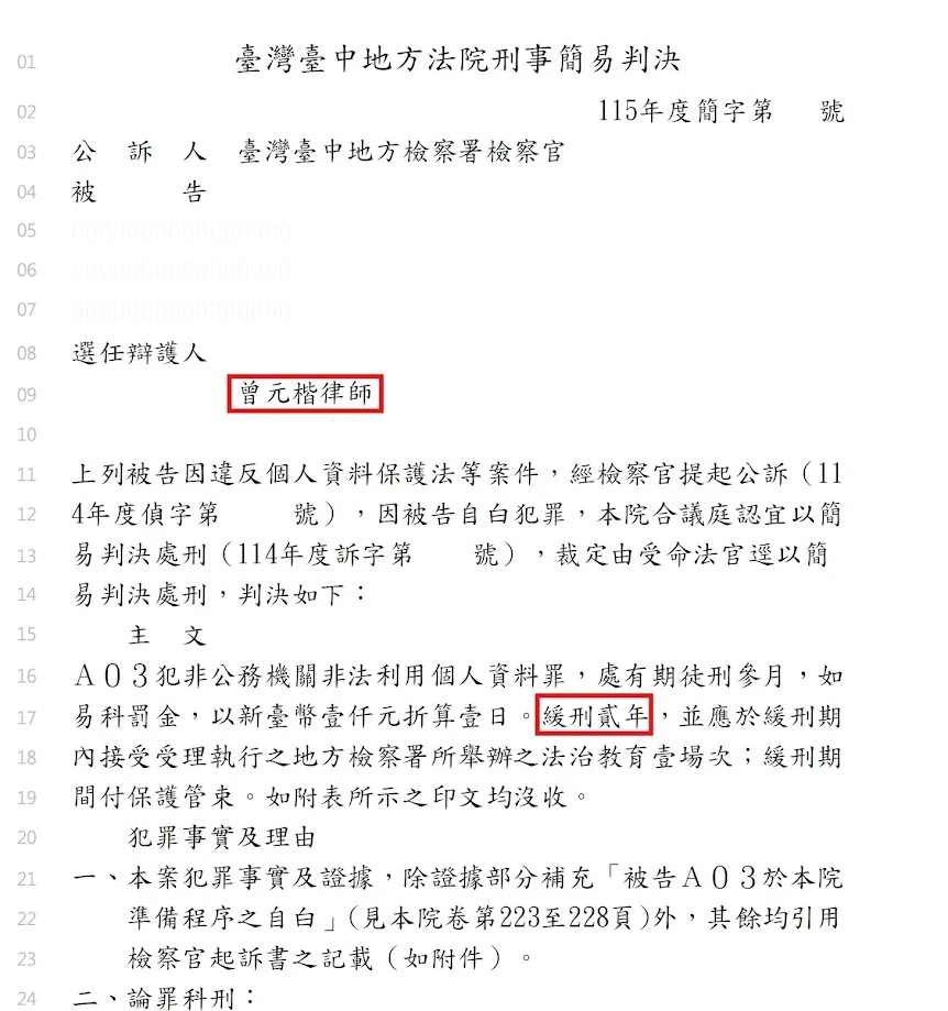 【緩刑】偽造文書及違反個資法案件，成功爭取緩刑！