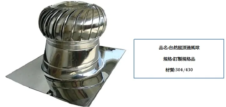 自然通風器