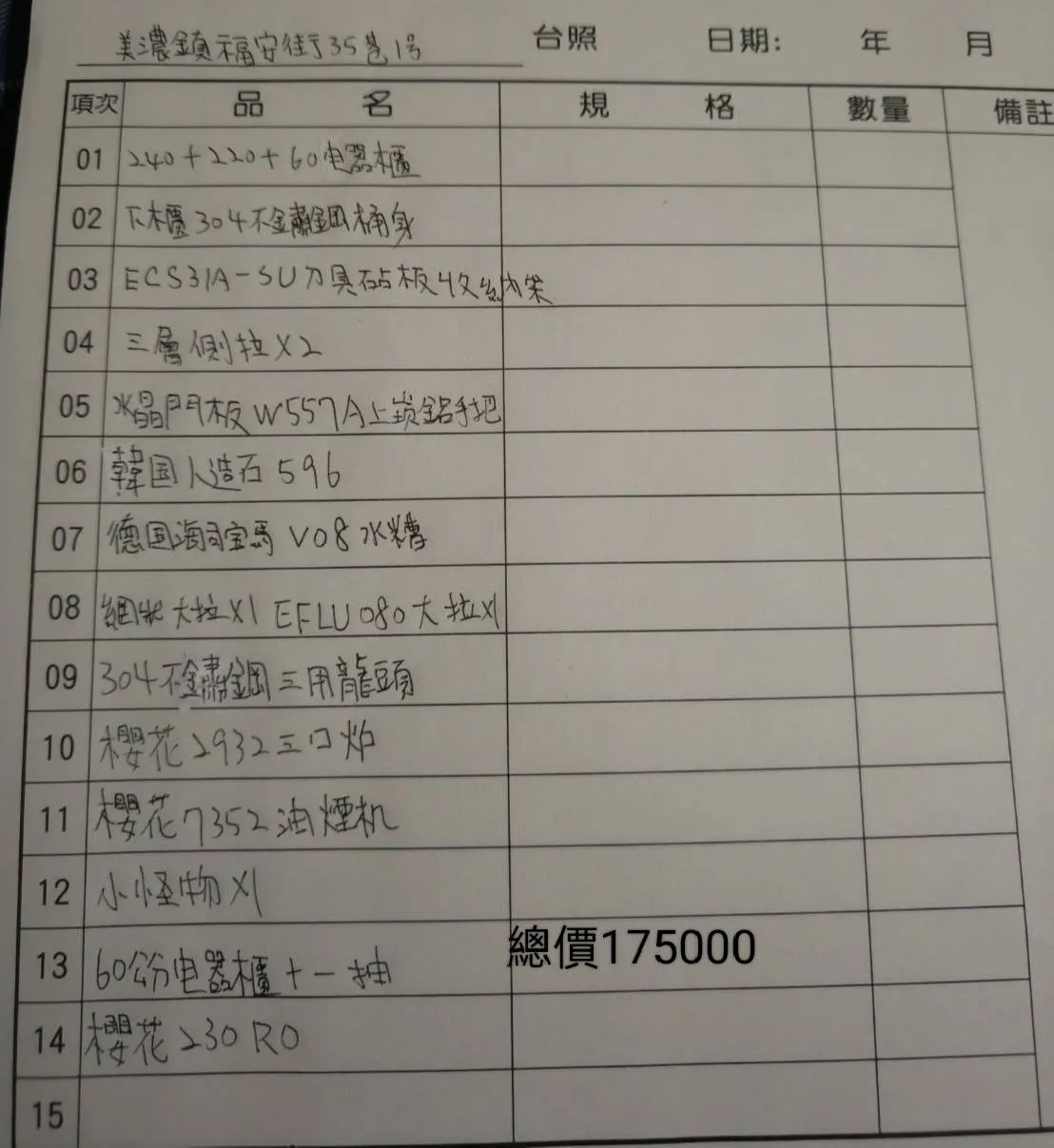 高雄美濃｜系統廚具推薦｜高雄系統廚具推薦