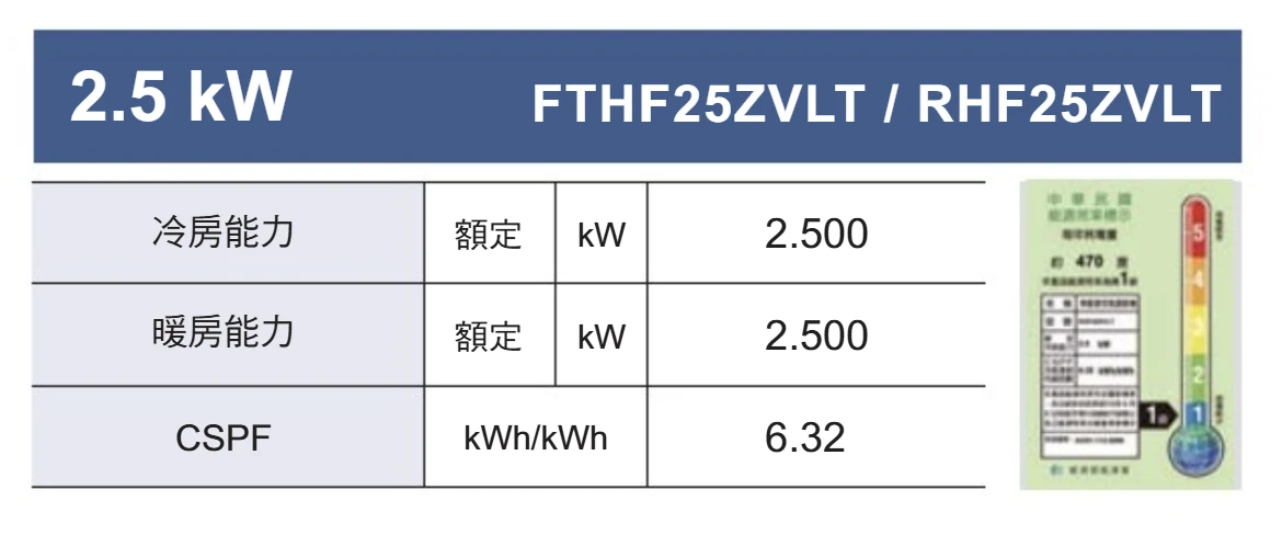 大金豪菁RHF/FTHF25ZVLT冷暖變頻分離式