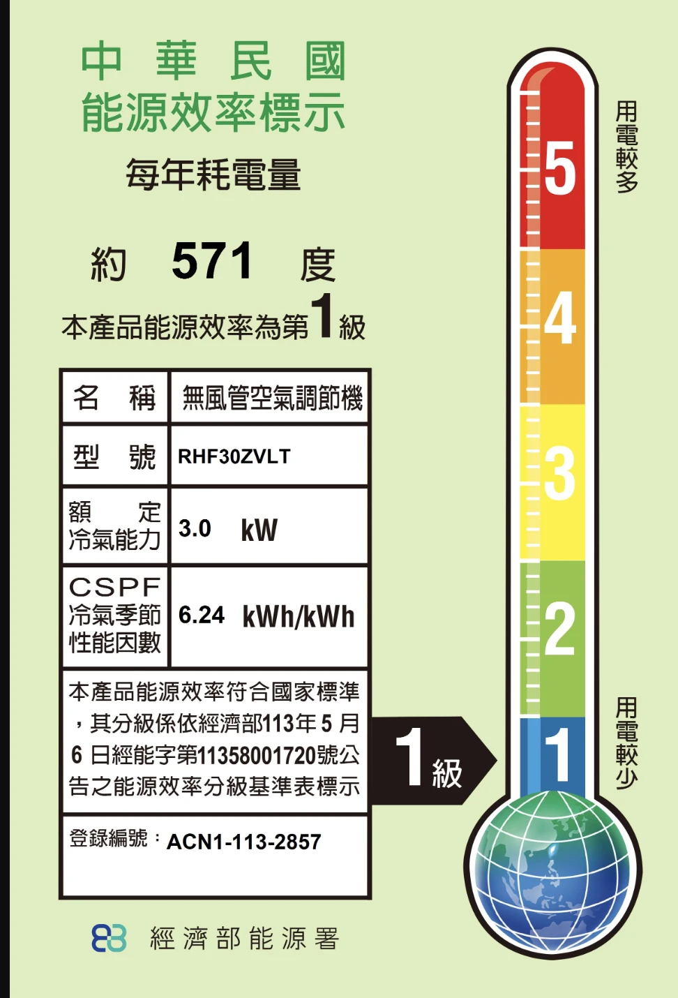 大金豪菁RHF/FTHF30ZVLT冷暖變頻分離式