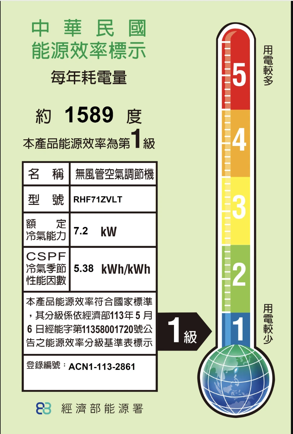大金豪菁RHF/FTHF71ZVLT冷暖變頻分離式