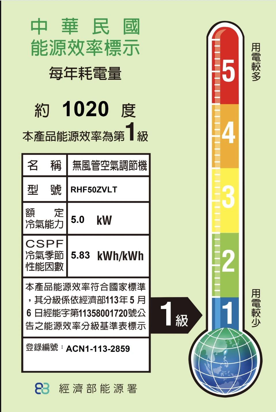 大金豪菁RHF/FTHF50ZVLT冷暖變頻分離式