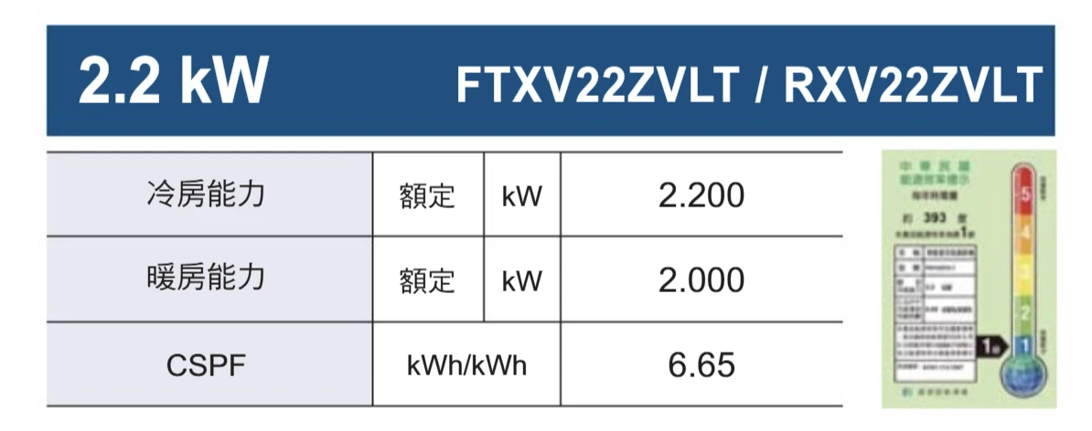 大金大關RXV/FTXV22ZVLT冷暖變頻分離式