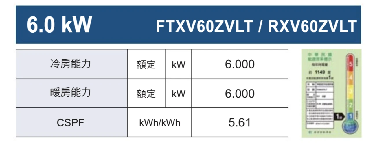 大金大關RXV/FTXV60ZVLT冷暖變頻分離式