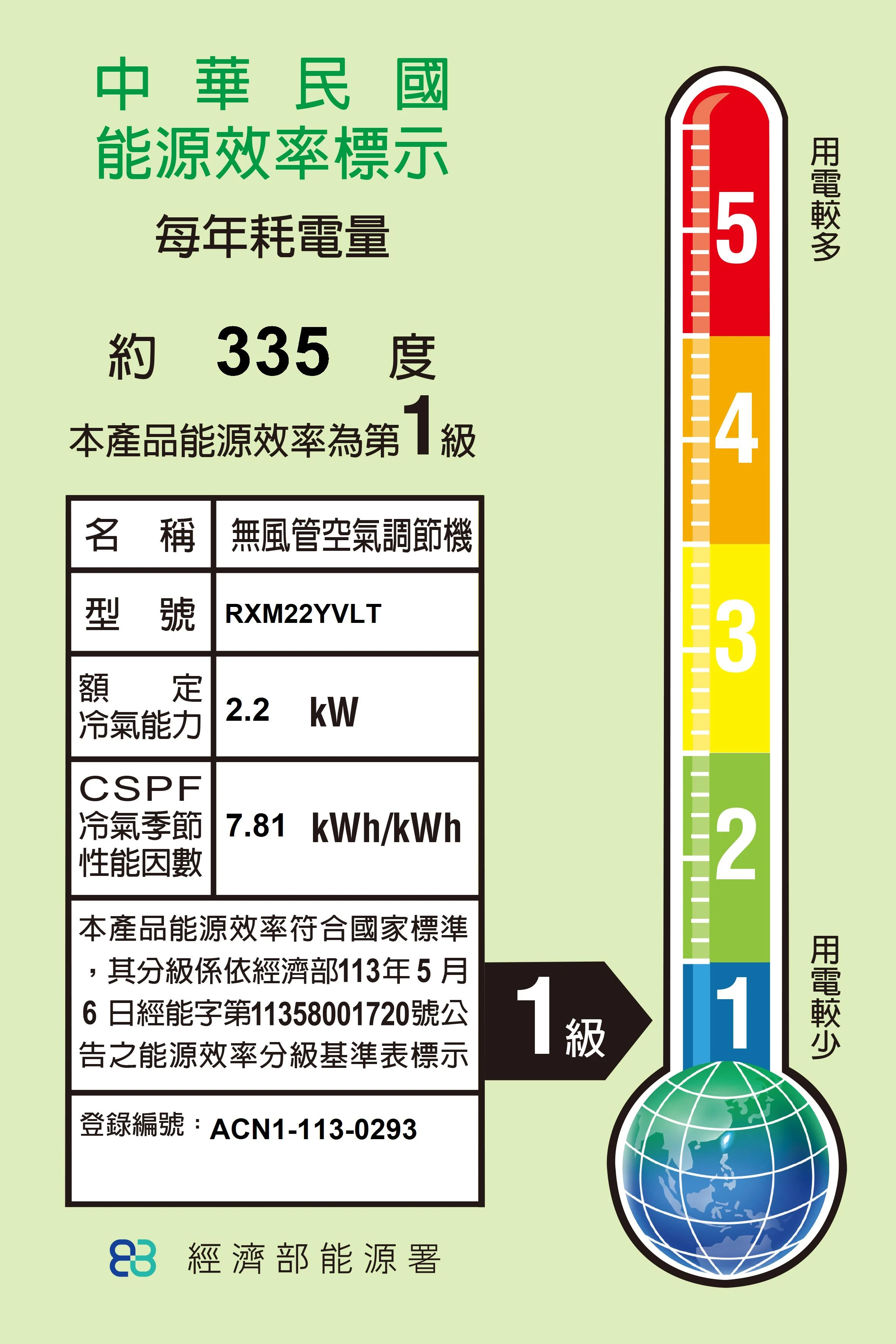 大金橫綱RXM/FTXM22YVLT冷暖變頻分離式