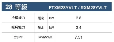 大金橫綱RXM/FTXM28YVLT冷暖變頻分離式