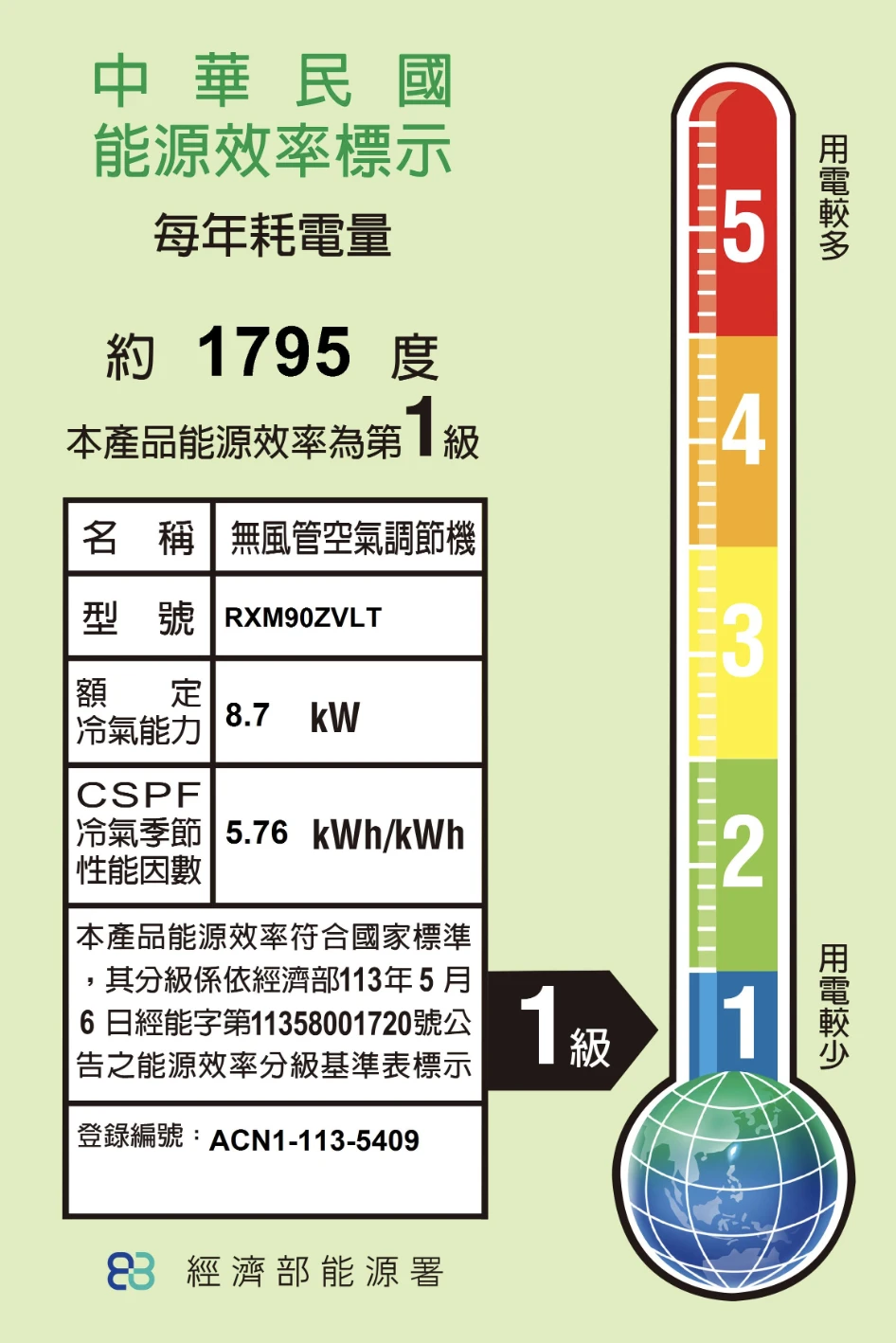 大金橫綱RXM/FDXM90ZVLT冷暖變頻分離式