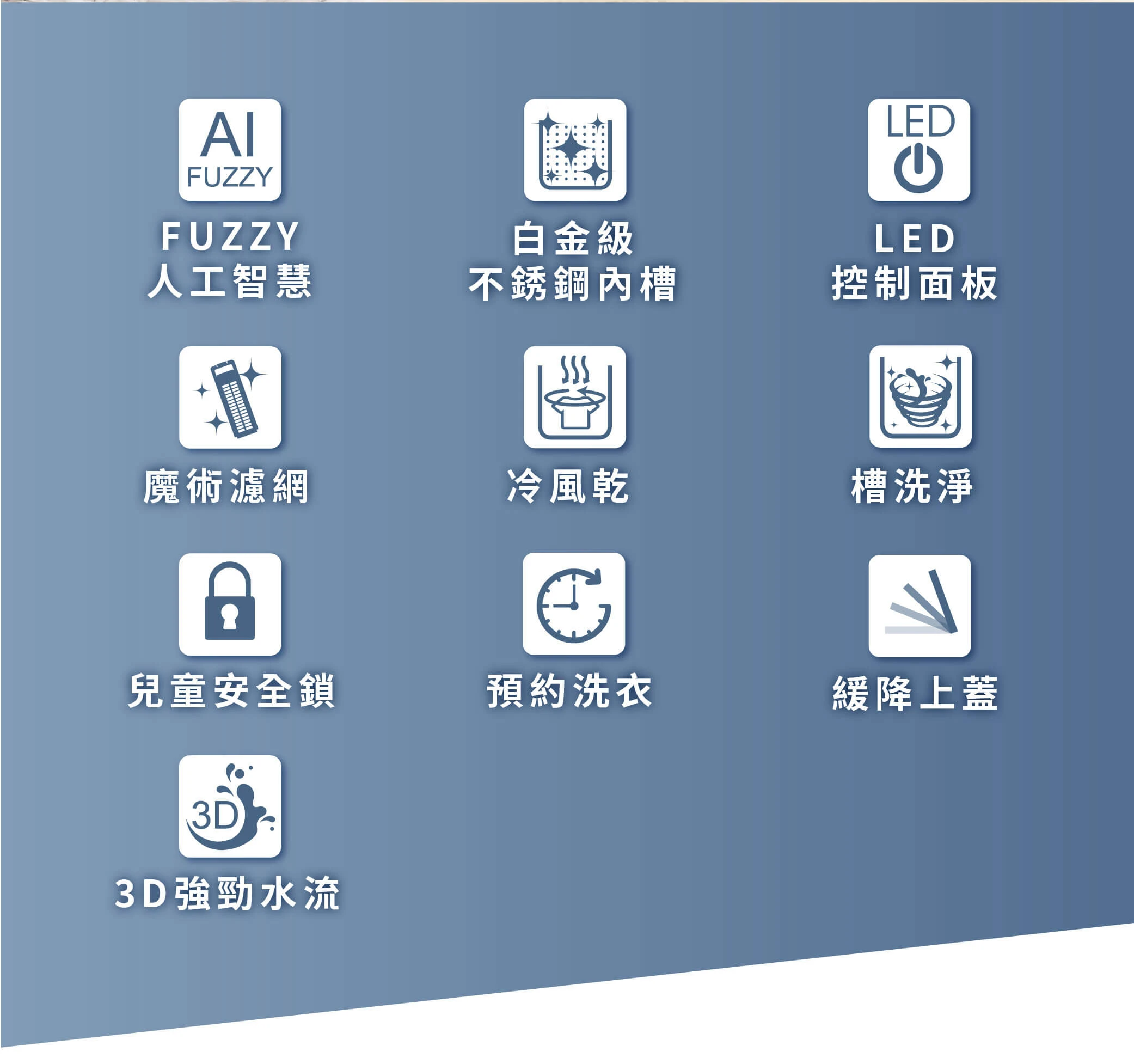 禾聯HWM-1541全自動定頻直立式洗衣機15KG