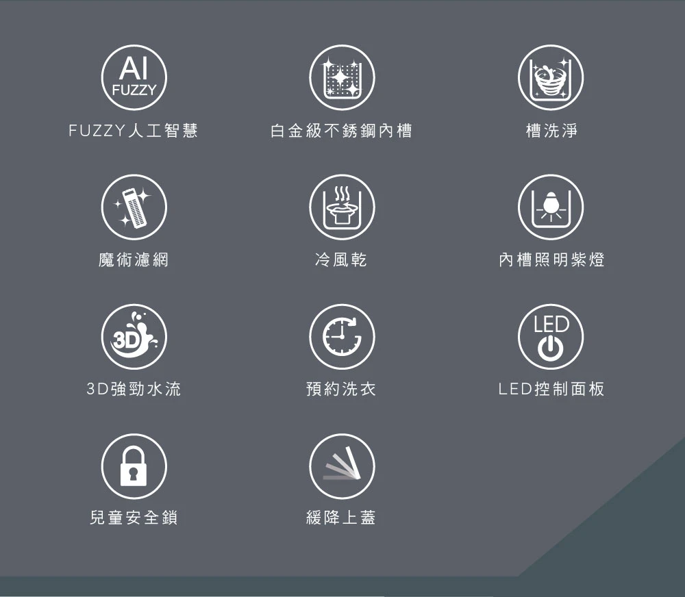禾聯HWM-1892定頻全自動洗衣機18KG