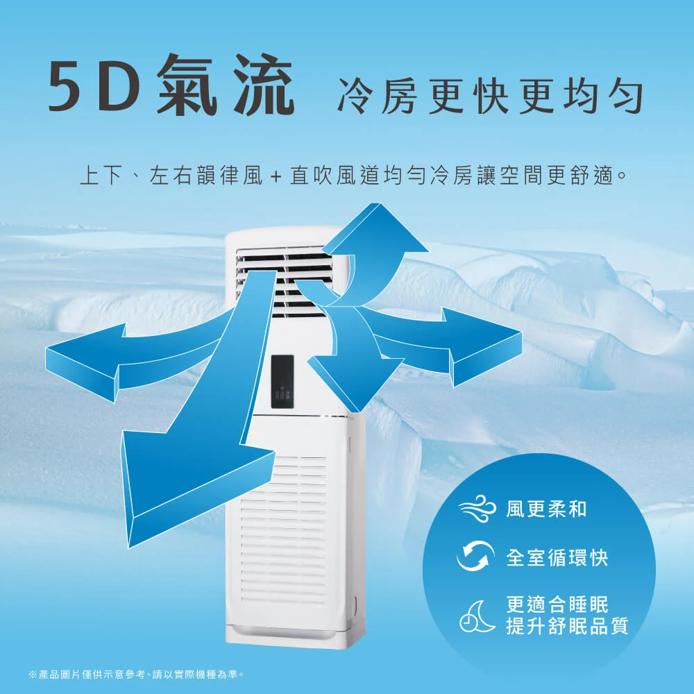 禾聯輕商用HIS-N141H_HO-N141P2H冷暖變頻落地箱型(二手)