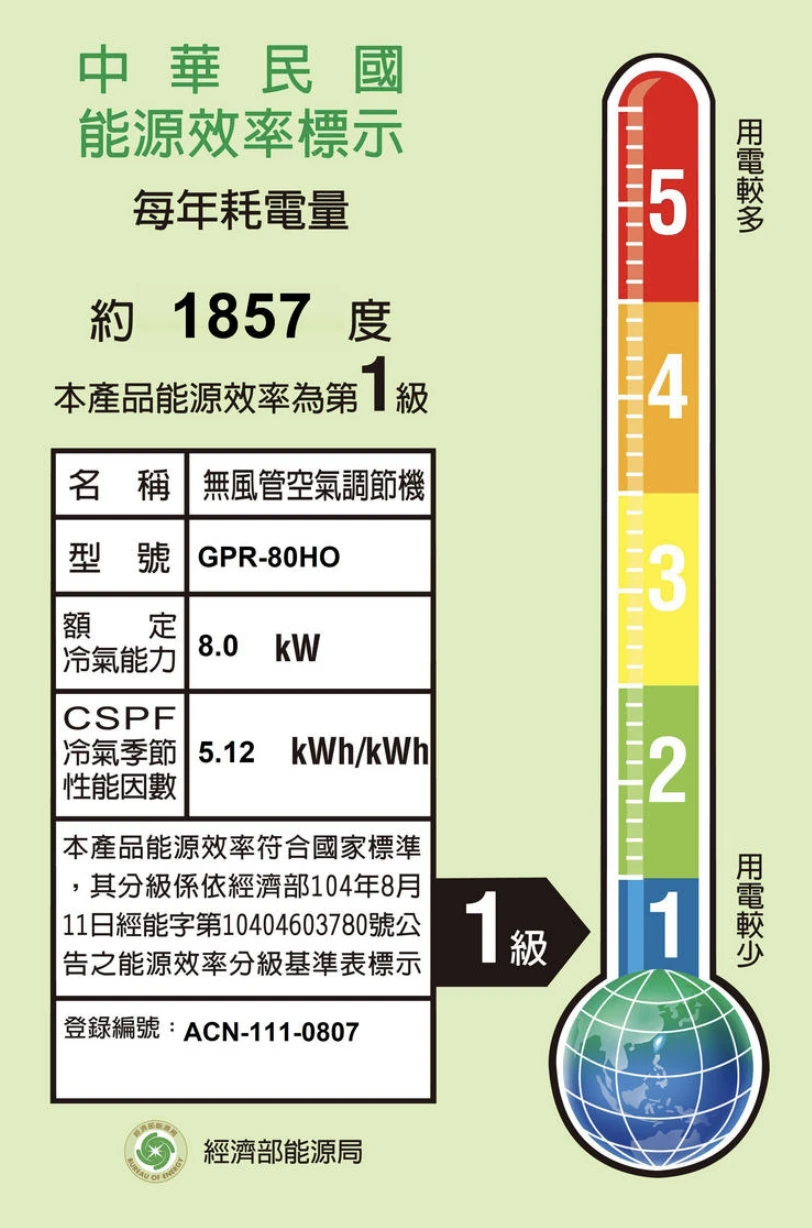 格力新旗艦GPR-80HO/I冷暖變頻分離式