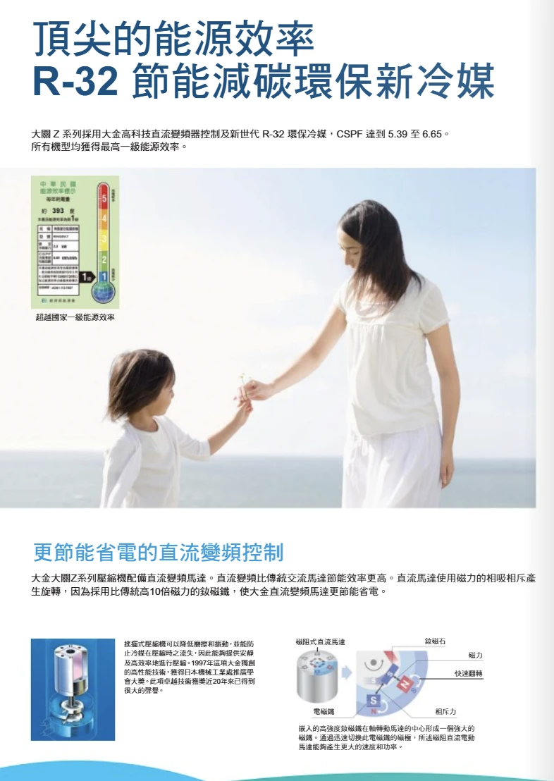 大金大關RXV/FTXV22ZVLT冷暖變頻分離式