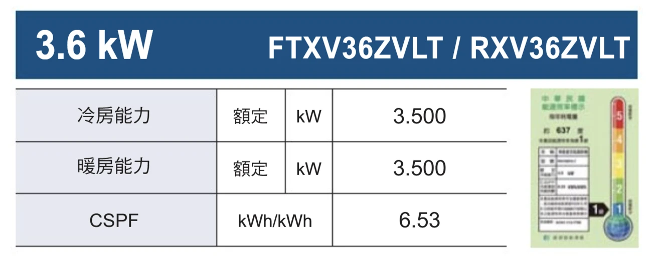大金大關RXV/FTXV36ZVLT冷暖變頻分離式