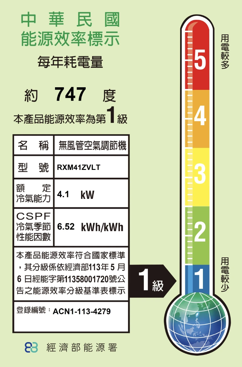 大金橫綱RXM41ZVLT冷暖變頻吊隱式(僅全新外機)