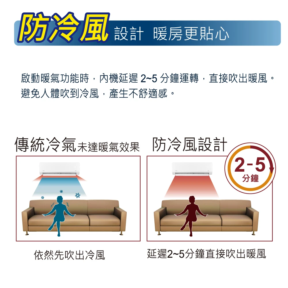 禾聯尊榮SL系列HI/HO-SL23H冷暖變頻分離式