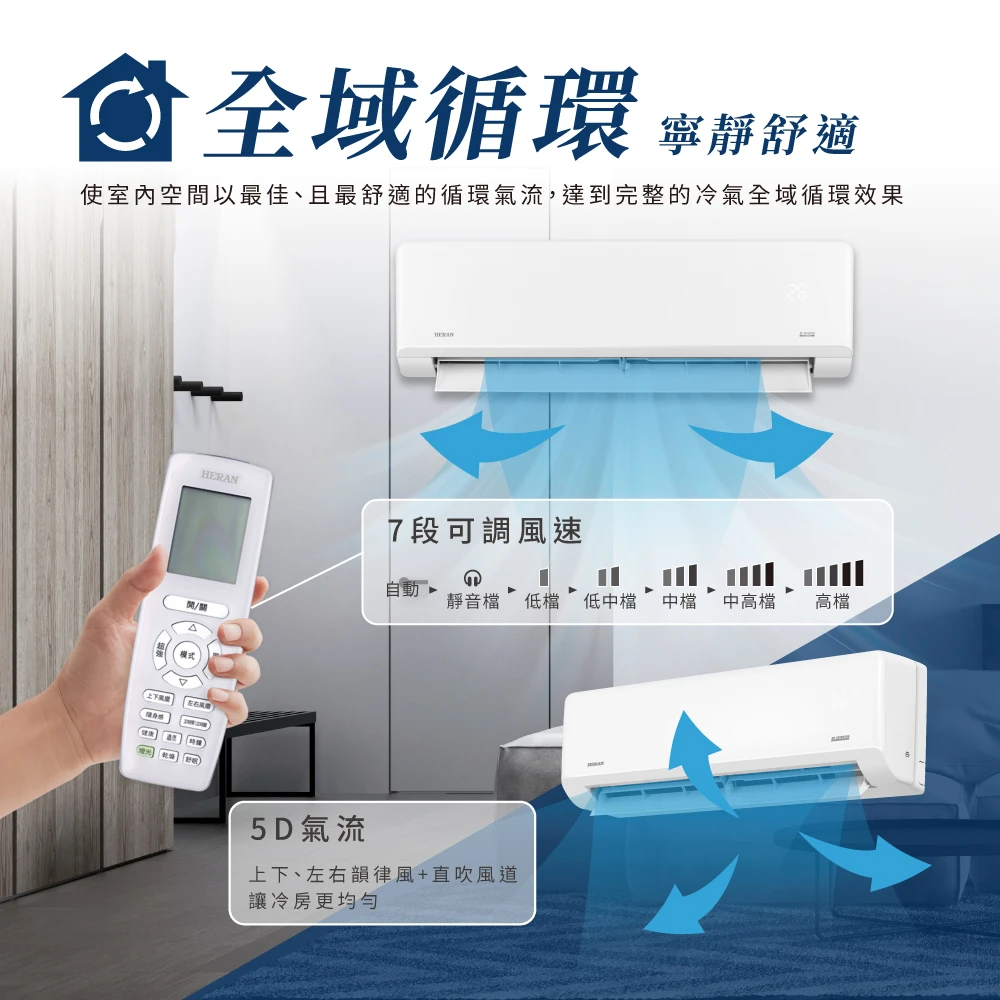 禾聯尊榮SL系列HI-SL160H/HO-SL161H冷暖變頻分離式