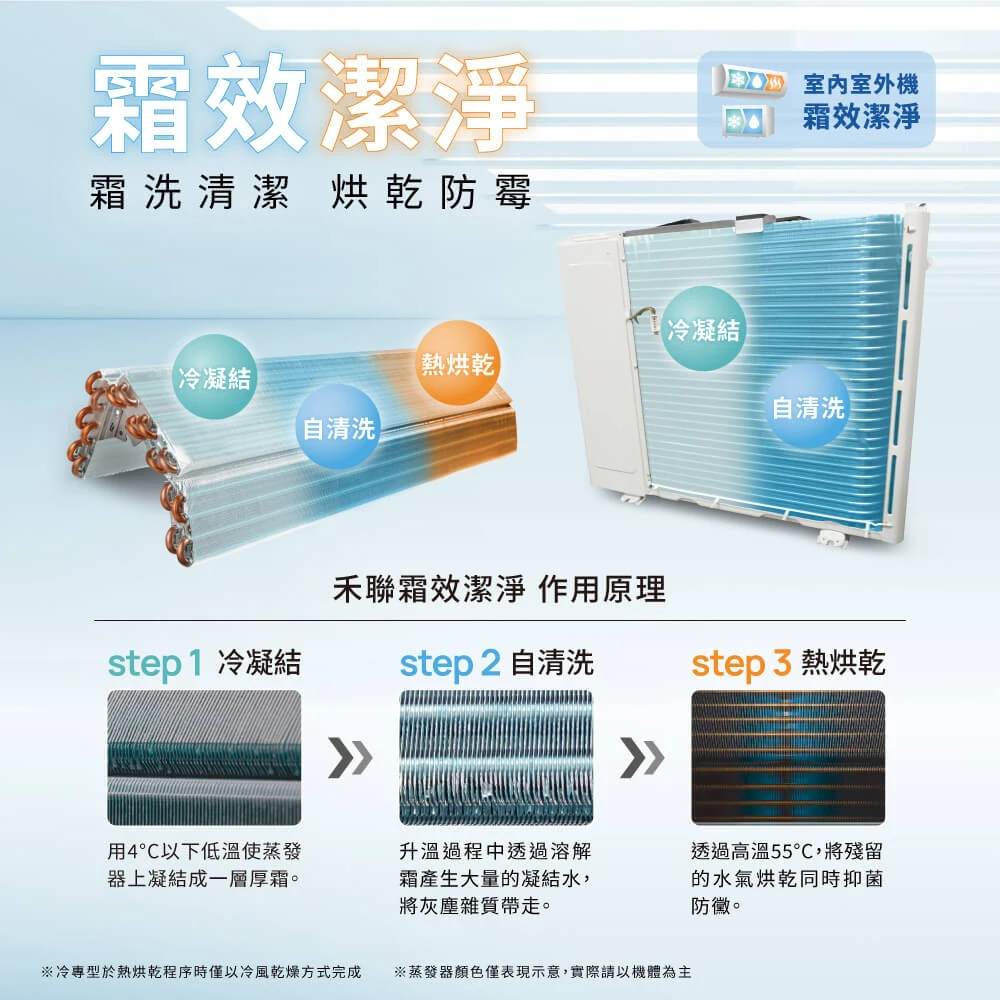 禾聯尊榮SL系列HI/HO-SL100RH冷暖變頻分離式