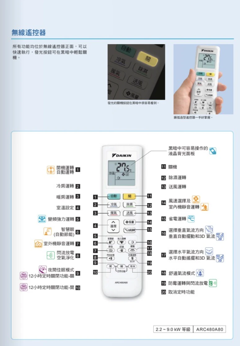 大金橫綱RXM/FDXM90ZVLT冷暖變頻分離式