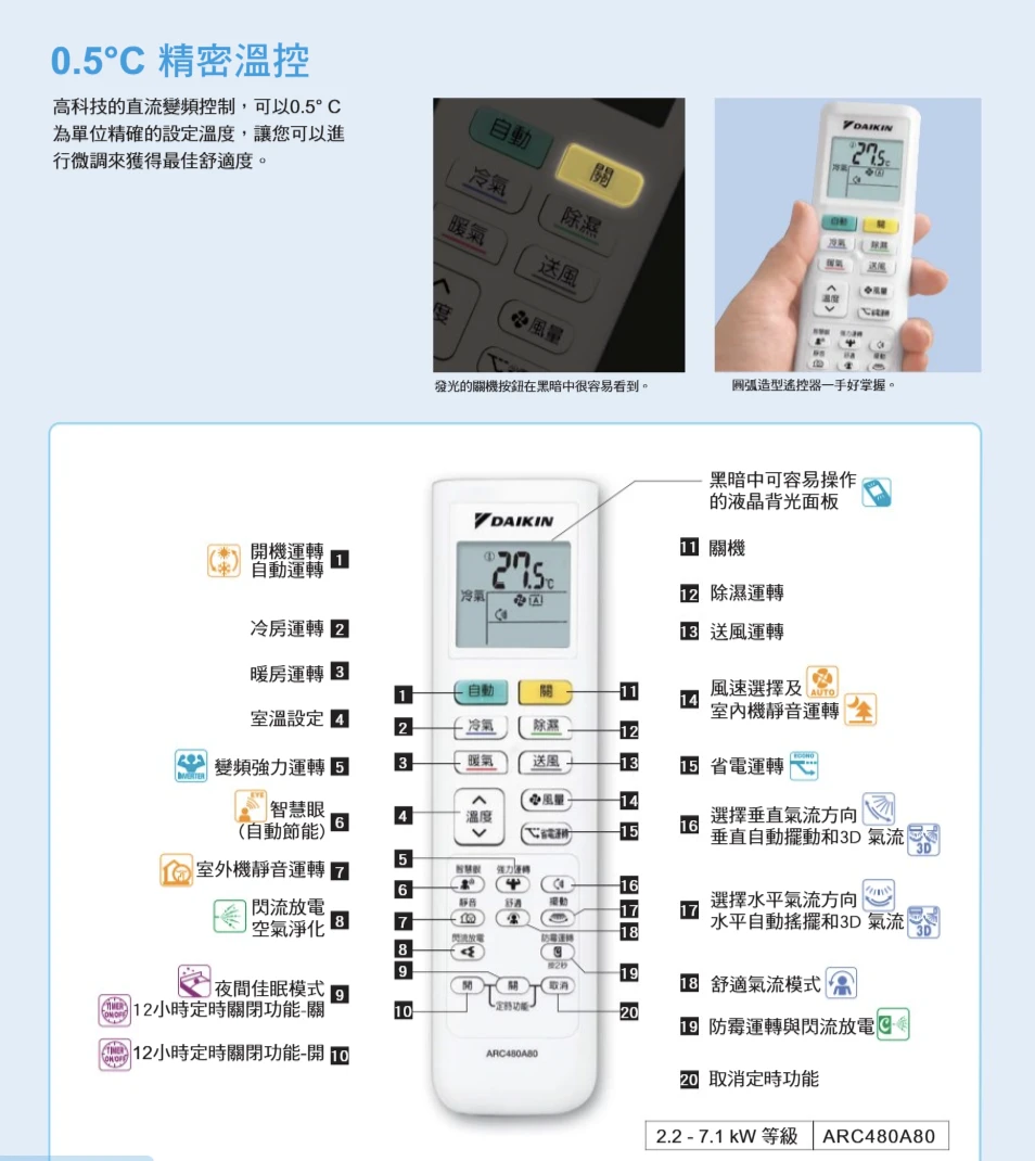 大金大關RXV/FTXV60ZVLT冷暖變頻分離式