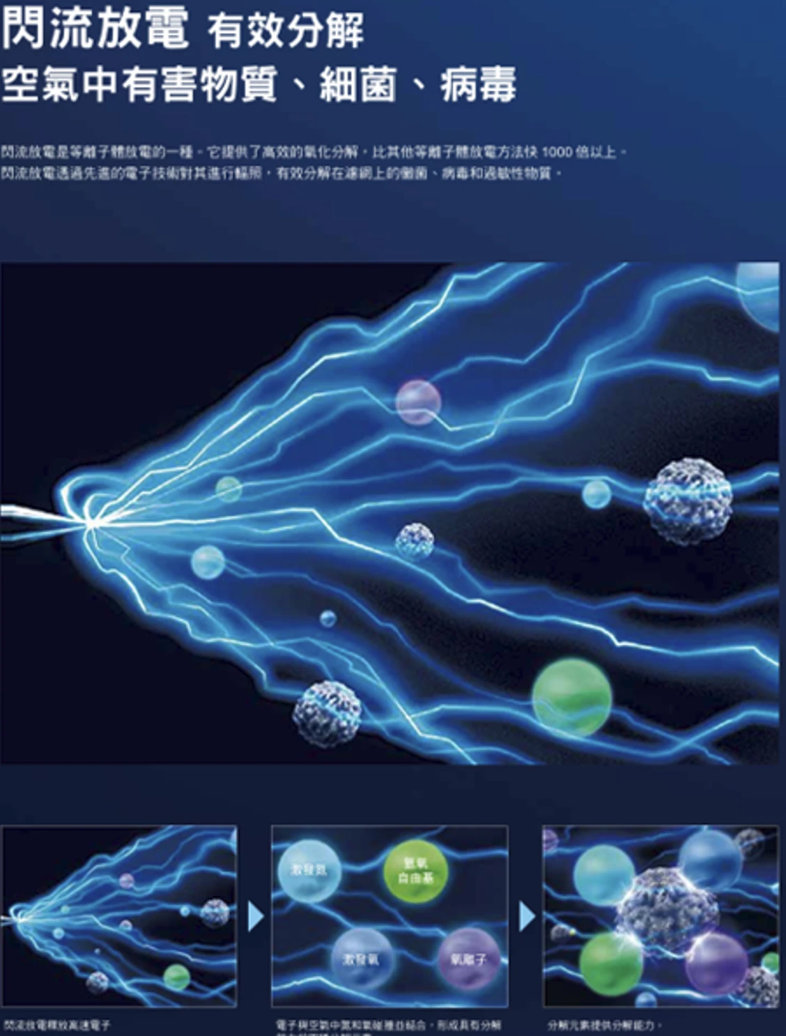 大金橫綱RXM/FTXM60YVLT冷暖變頻分離式