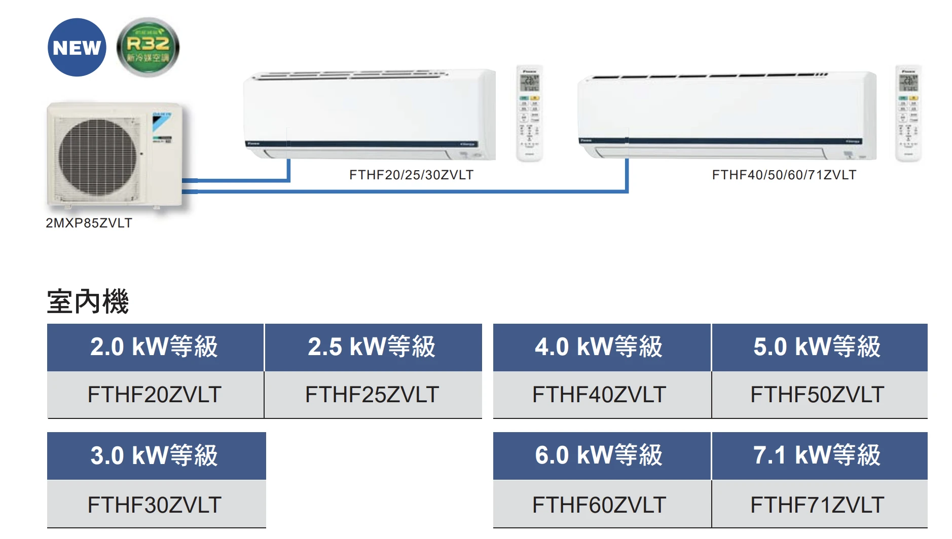 大金豪菁2MXP50ZVLT+FTHF25ZVLT+FTHF30ZVLT冷暖變頻多聯式