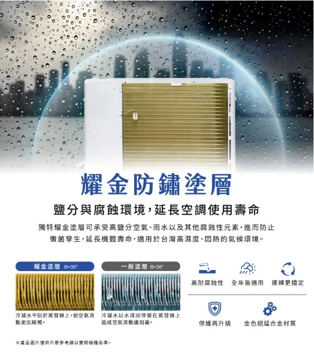 禾聯耀金典雅HI/HO-LA28B冷專變頻分離式