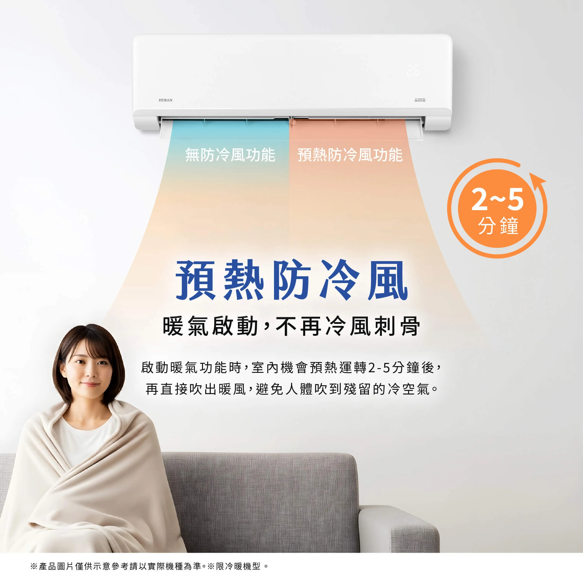 禾聯耀金典雅HI/HO-LA23BH冷暖變頻分離式(全新)