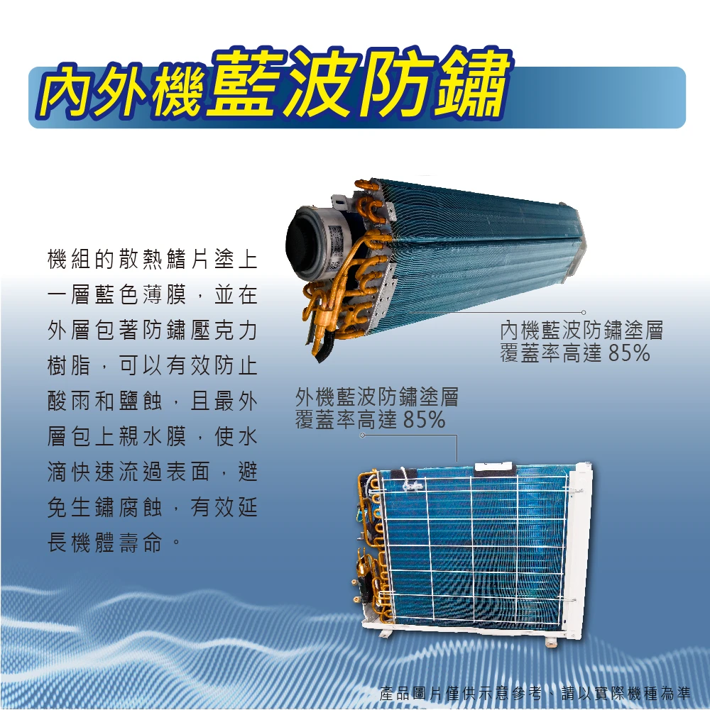 禾聯尊榮SL系列HI-SL140H/HO-SL141H冷暖變頻分離式