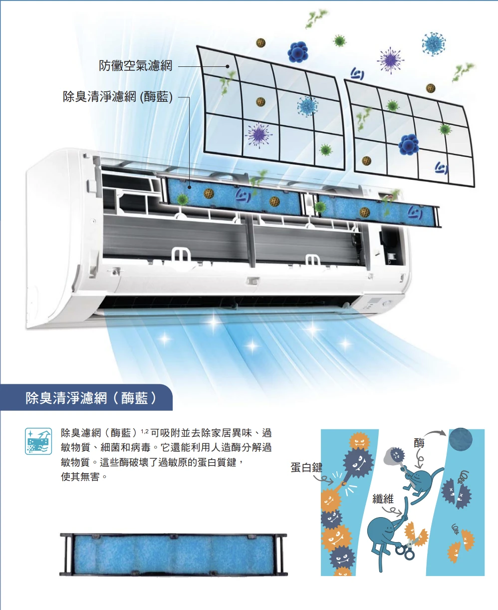 大金豪菁RHF/FTHF50ZVLT冷暖變頻分離式