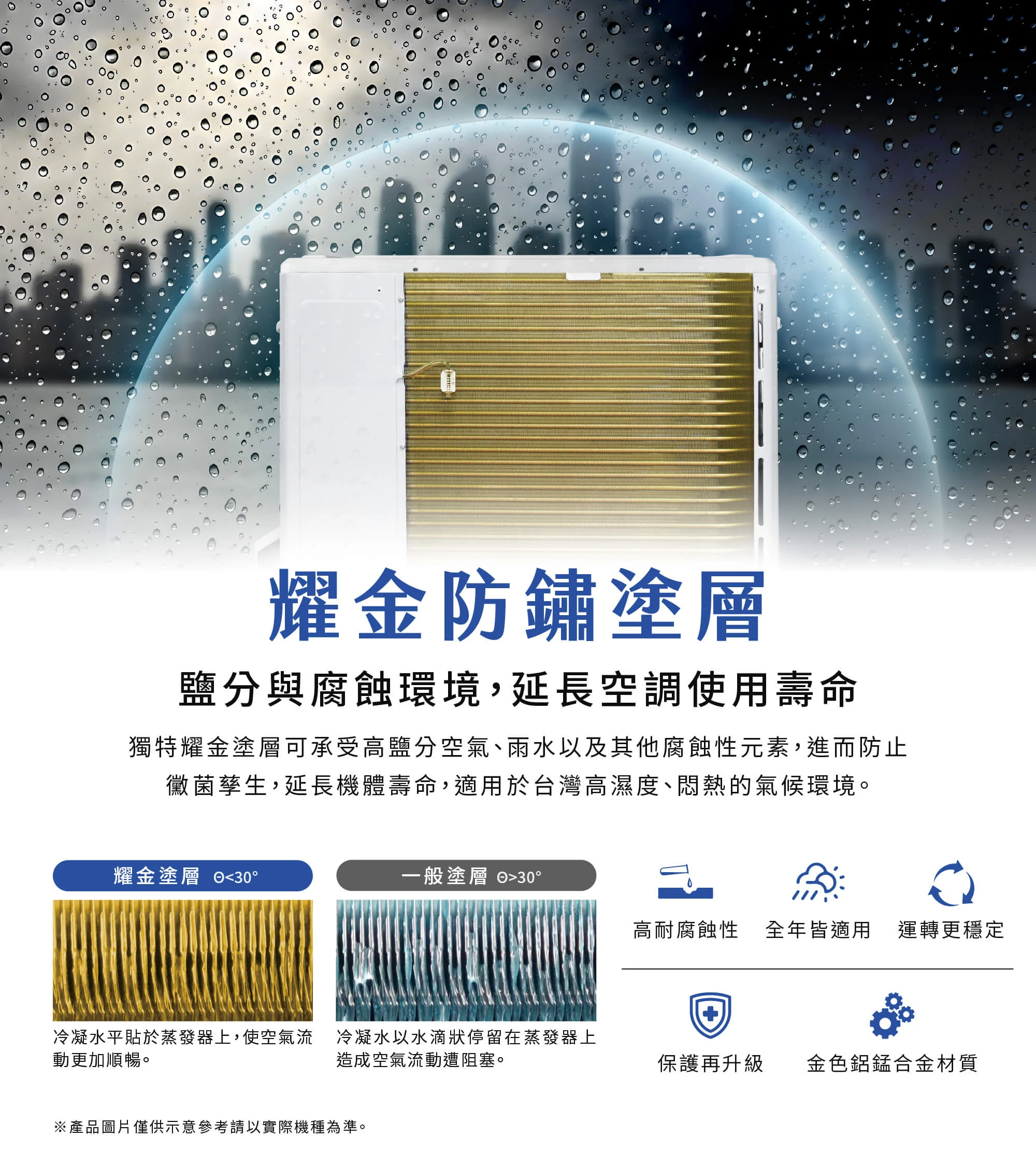 禾聯耀金典雅HI/HO-LA23BH冷暖變頻分離式(全新)