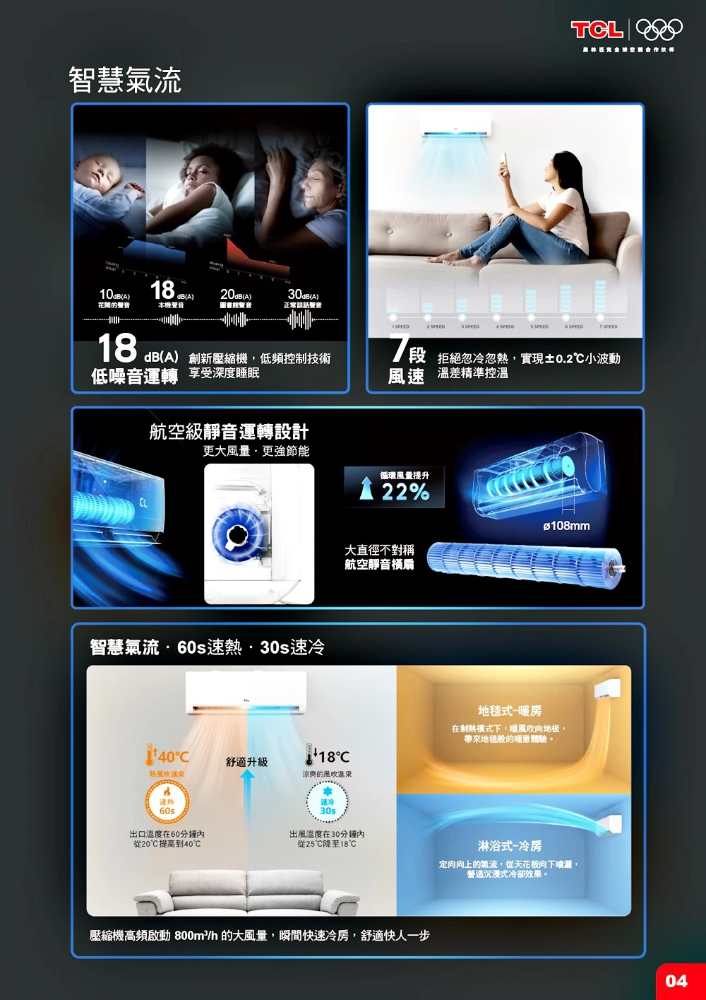 TCL AI智慧旗艦系列TAW-72HO/I冷暖變頻分離式