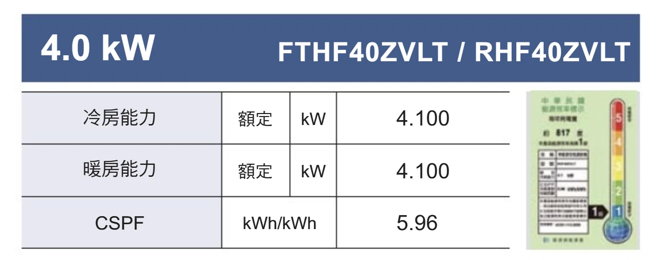 大金豪菁RHF/FTHF40ZVLT冷暖變頻分離式