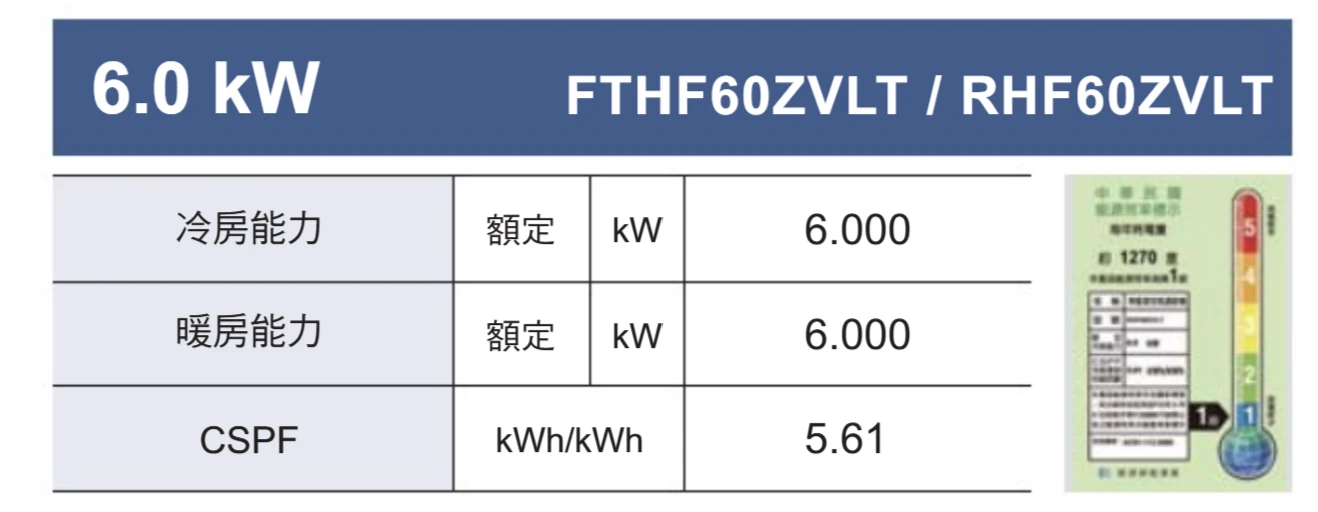 大金豪菁RHF/FTHF60ZVLT冷暖變頻分離式