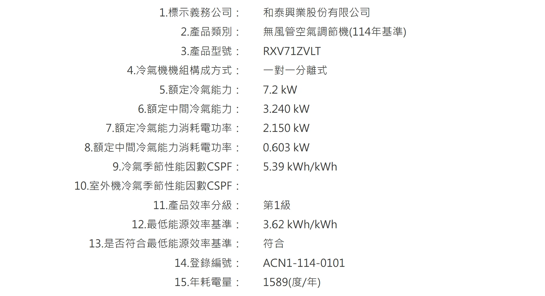 大金大關RXV/FTXV71ZVLT冷暖變頻分離式