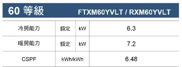 大金橫綱RXM/FTXM60YVLT冷暖變頻分離式
