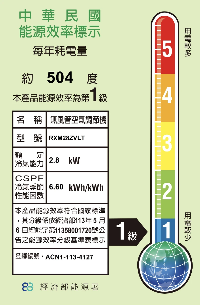 大金橫綱RXM28ZVLT/FDXV28RVLT冷暖變頻吊隱式