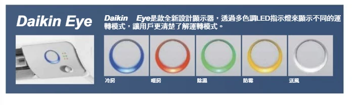 大金橫綱3MXM90YVLT+FTXM22YVLT+FTXM28YVLT+FTXM50YVLT冷暖變頻多聯式