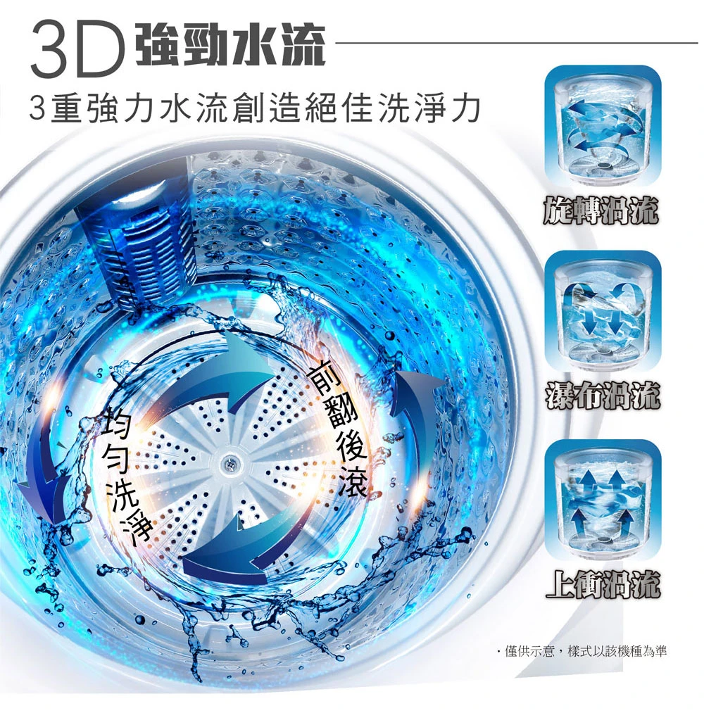 禾聯HWM-1433全自動定頻直立式洗衣機14KG