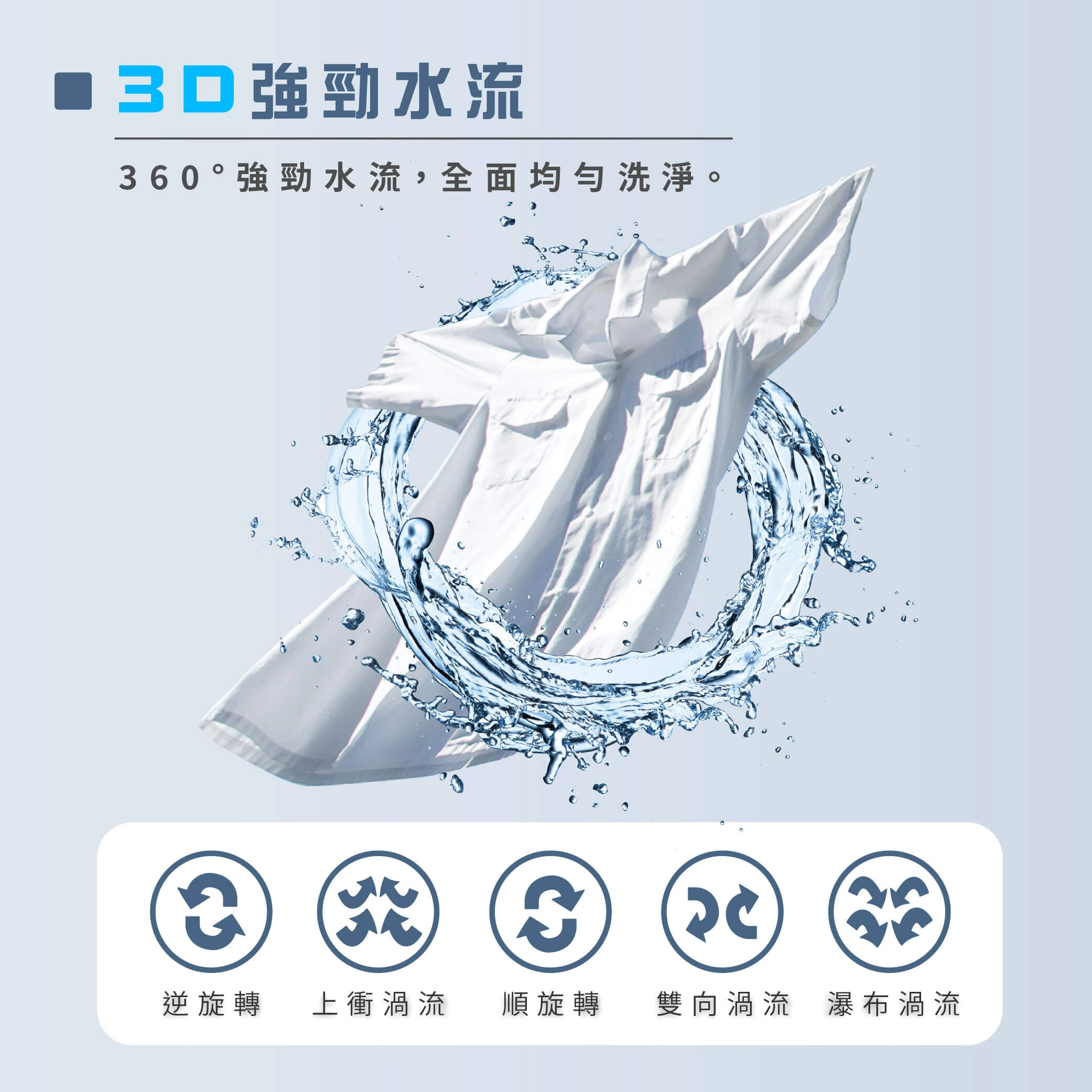 禾聯HWM-1541全自動定頻直立式洗衣機15KG