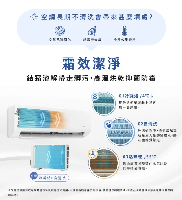 禾聯耀金典雅HI/HO-LA72B冷專變頻分離式