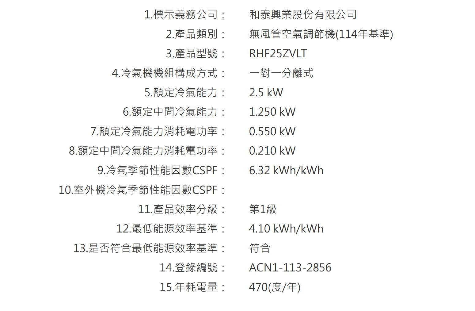 大金豪菁RHF/FTHF25ZVLT冷暖變頻分離式