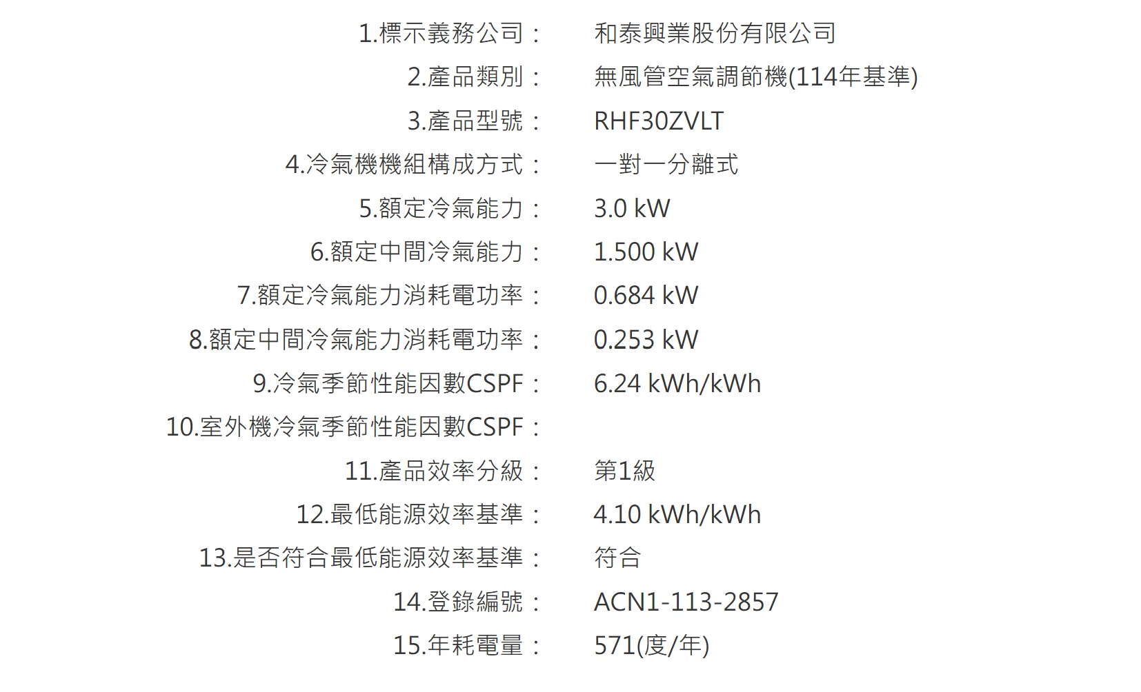 大金豪菁RHF/FTHF30ZVLT冷暖變頻分離式