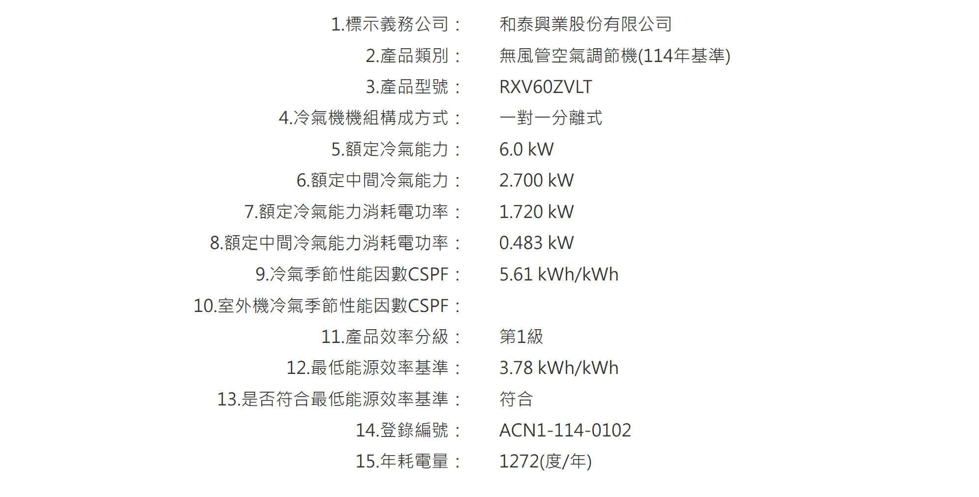 大金大關RXV/FTXV60ZVLT冷暖變頻分離式