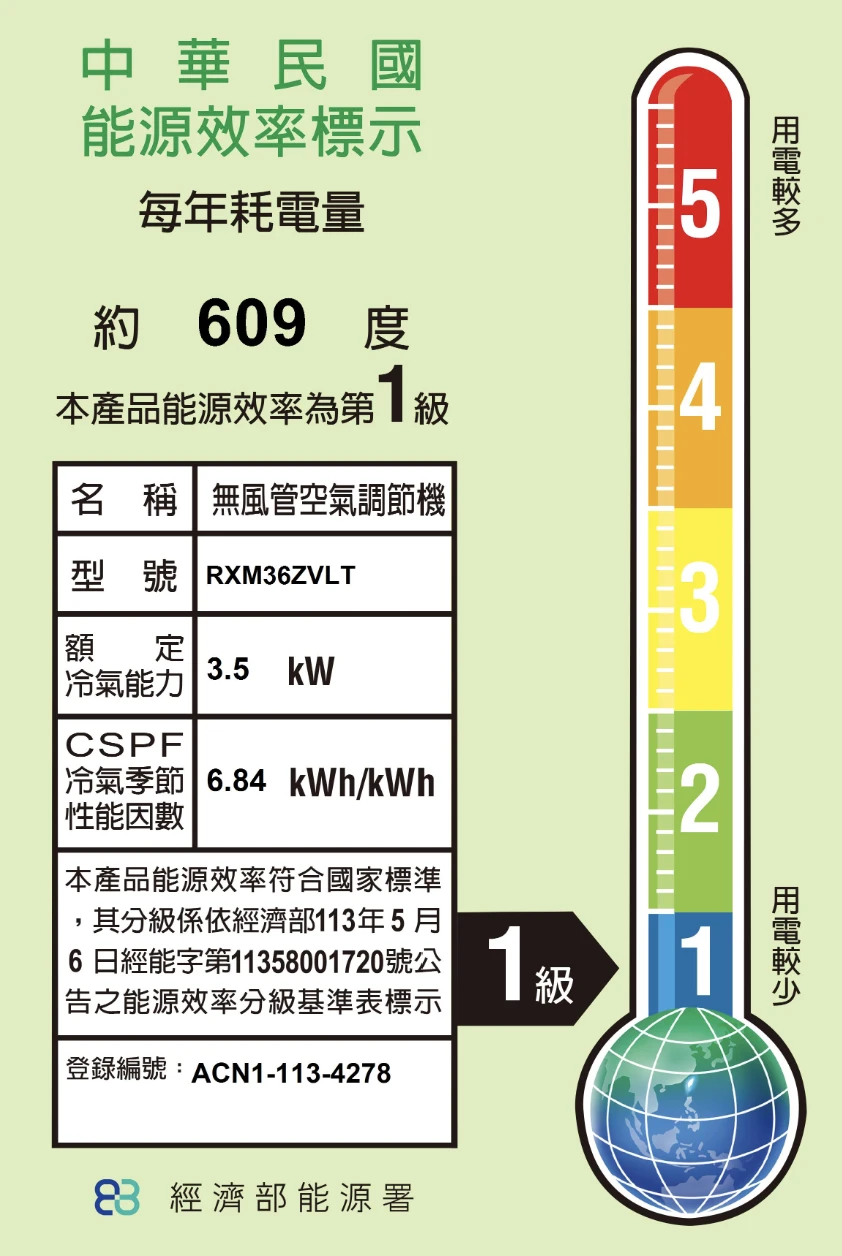 大金橫綱RXM36ZVLT/FDXV36RVLT冷暖變頻吊隱式