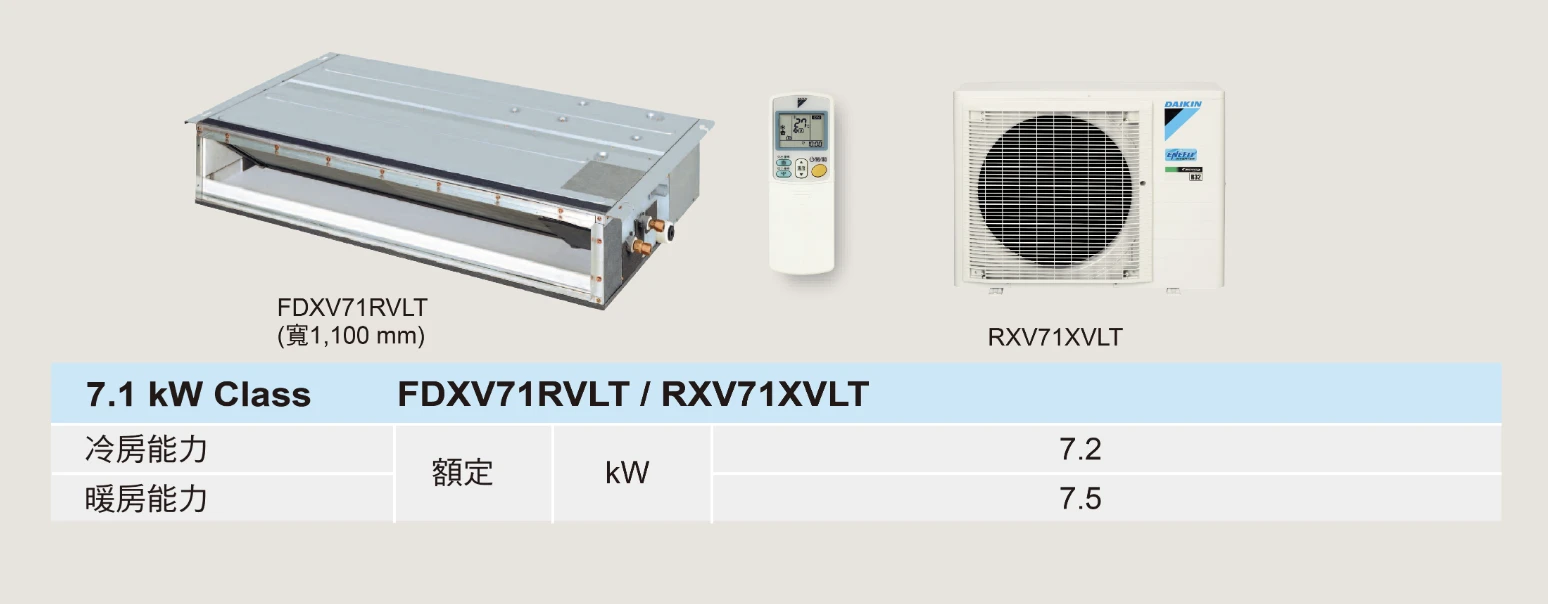 大金橫綱RXM71ZVLT/FDXV71RVLT冷暖變頻吊隱式