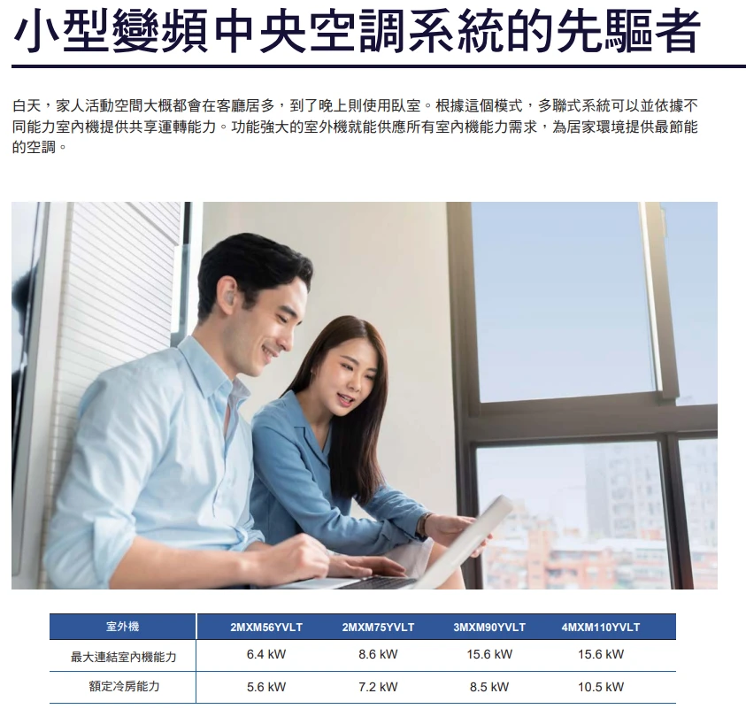 大金橫綱3MXM90YVLT+FTXM22YVLT+FTXM28YVLT+FTXM50YVLT冷暖變頻多聯式