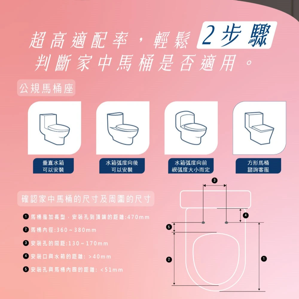禾聯HTS-12TJ010(S)瞬熱式溫水洗淨便座