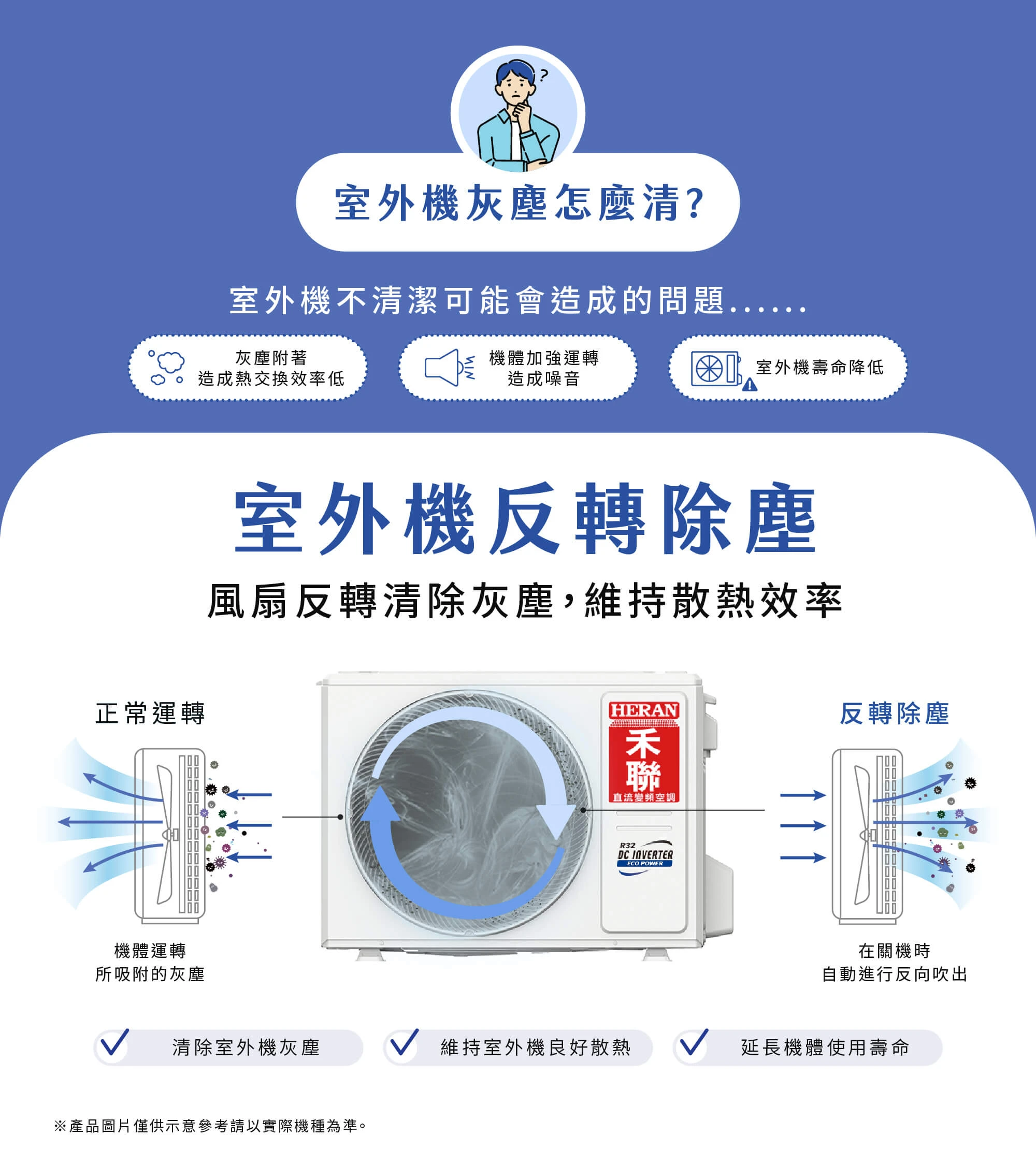 禾聯耀金典雅HI/HO-LA23BH冷暖變頻分離式(全新)